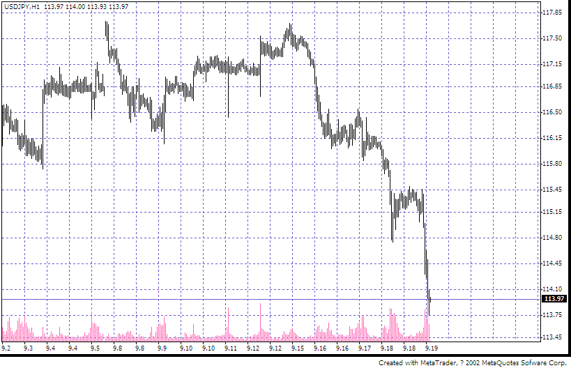 jpy volume.GIF